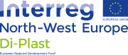 Schriftzug des Interreg North-West Europe Projekt Di-Plast