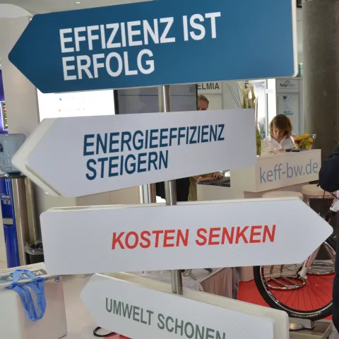 Wegweiser mit Beschilderung "Effizienz ist Erfolg", "Energieeffizienz steigern", "Kosten senken", "Umwelt schonen"